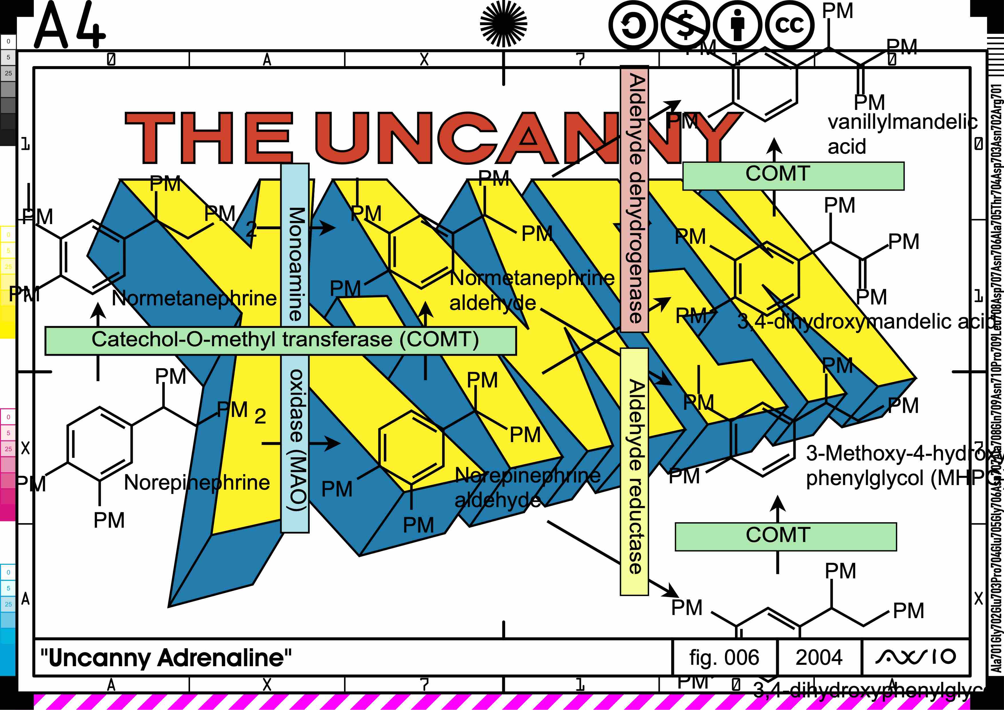 ax710_uncanny006_2004